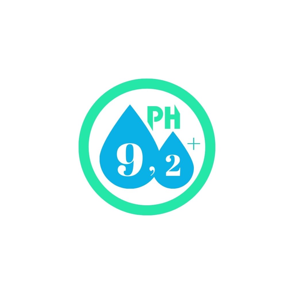 1.-pH